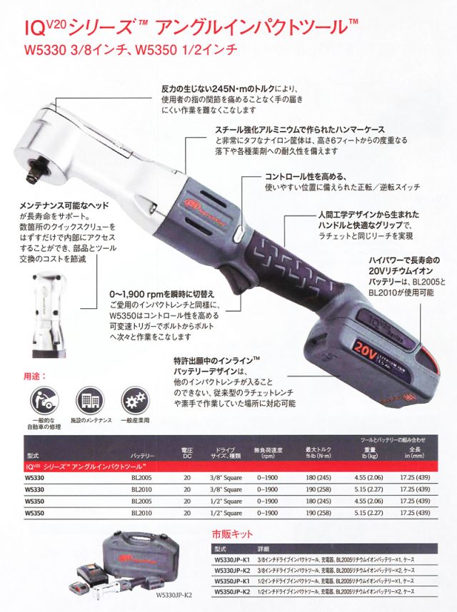 正規激安 セレクトショップactiveIR インガソール ランド 1 2インチ